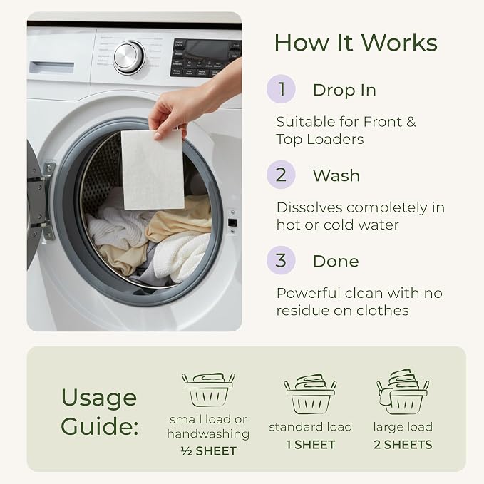 Travel Laundry Detergent Sheets – 2-Pack, 10 Pre-Measured Loads, Dissolves Completely – Plastic-Free, Biodegradable Formula – Machine-Ready, TSA Carry-On Friendly – Fragrance-Free