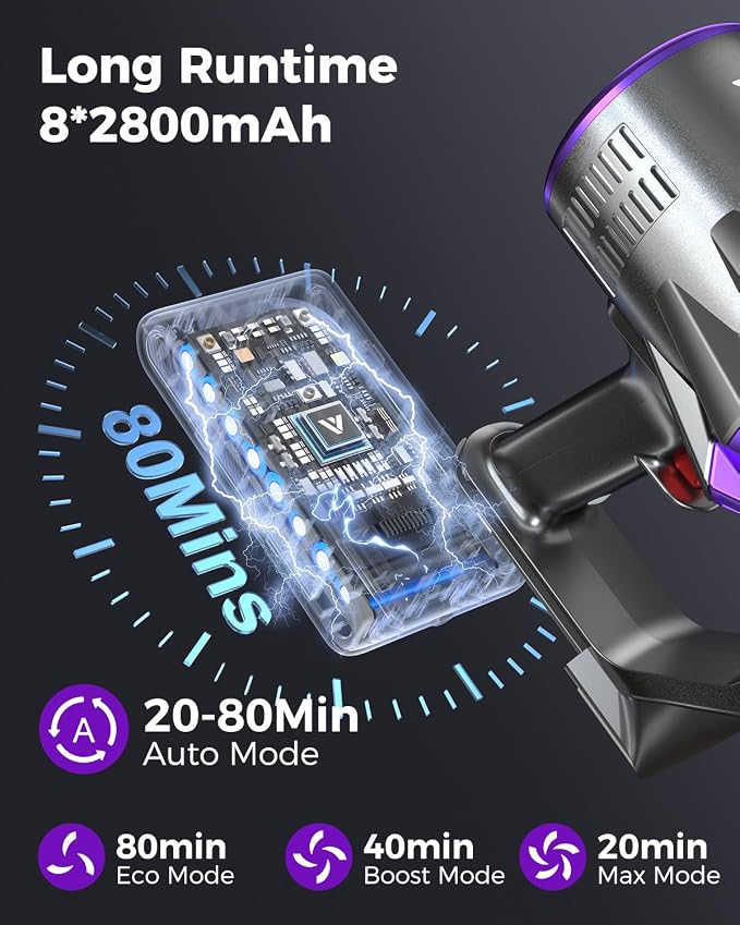 Coovy SU7 Ultra Cordless Vacuum Cleaner, 55KPa/650W 80Mins Runtime Powerful Suction Stick Vaccum for Whole-House Cleaning, Self-Standing Anti-Tangle Vac for Hard Floors Carpet Pet Hair, Ultra Version