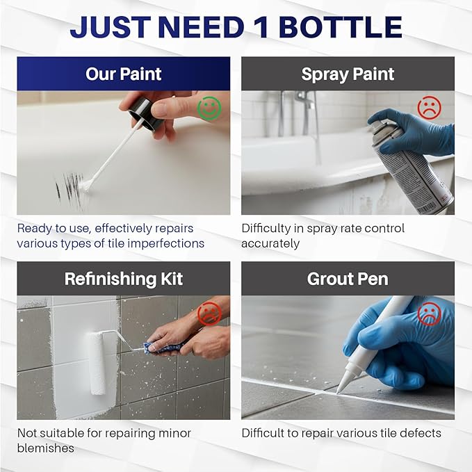 Tub and Tile Paint, 1.8oz High-Gloss White Touch Up Paint for Bathtub, Quick-Dry Bathtub Paint Kit for Bathroom, Repair Any Scratches & Chips on Porcelain Ceramic Enamel Tiles, Sinks and Toilets