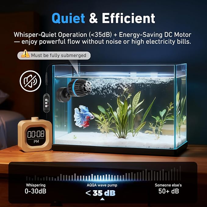 AQQA Magnetic Wave Maker for Aquarium - DC 12V Circulation Pump with External Controller, 4-Speed Adjustable Flow & Feeding Mode, Submersible Powerhead for Freshwater Saltwater Tanks (20W 2115GPH)