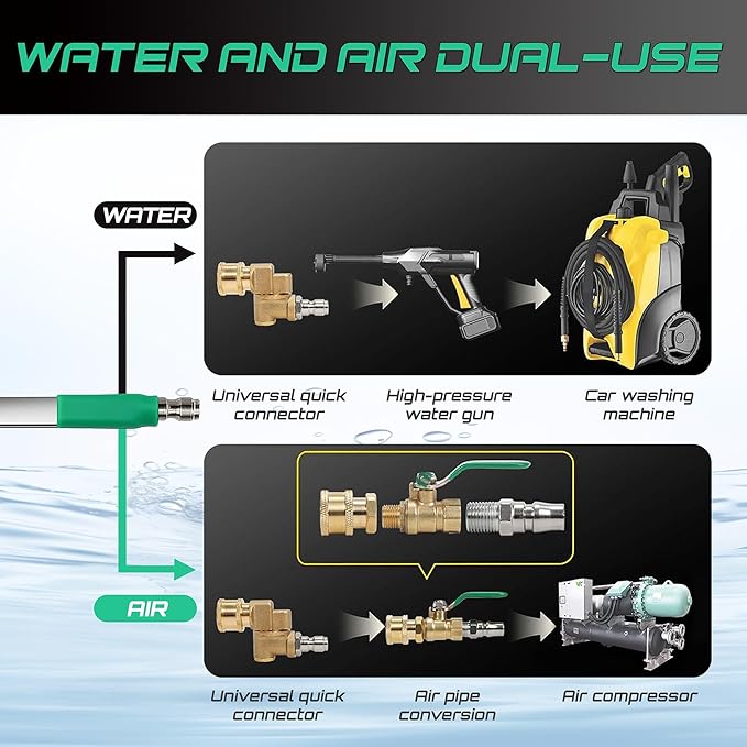 47" & 24" & 15" Radiator Cleaning Wand 3-Piece Set, 4500 PSI Stainless Steel Dual Water/Air Radiator Cleaner with Pressure Washer Gun Adapter & Tips for Cars, Trucks, Heavy Equipment,