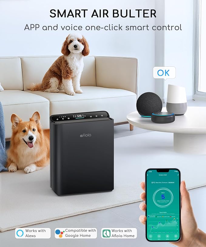 Afloia Smart Air Purifier for Home Large Room, Covers up to 2000 Sq Ft | PM2.5 Display, Auto Mode, App Control, Alexa Compatible, 4-Stage Filter, Washable Pre-Filter, 28 dB Sleep