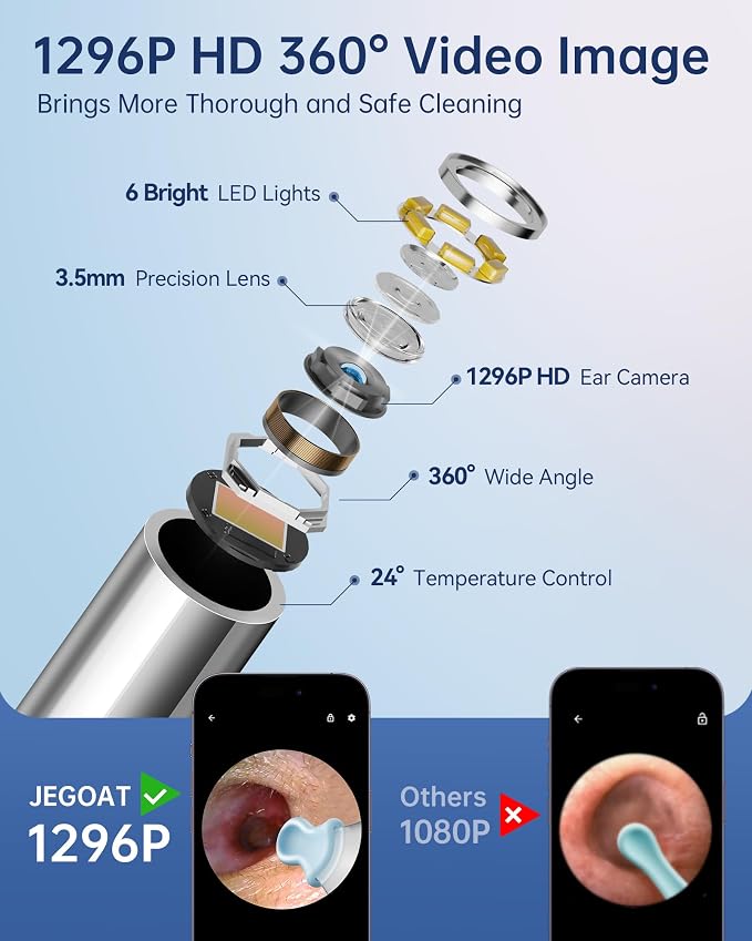Jegoat Ear Wax Removal, Ear Wax Removal Tool Camera with 1296P HD Camera and 6 LED Lights, Ear Cleaner with 10 Ear Pick, Upgraded Ear Wax Removal Kit for iOS and Android, Glossy Black