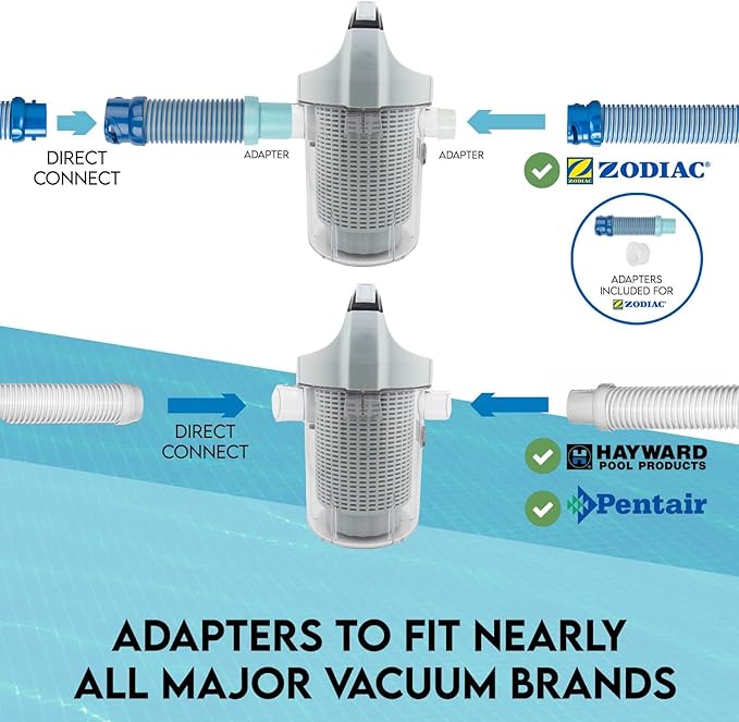 Pool Leaf Canister, Inline Vacuum Filter, Vertical Catcher Design, Quick Clean Easy Removal for Maintenance, Built in Sock for Increased Filtration.