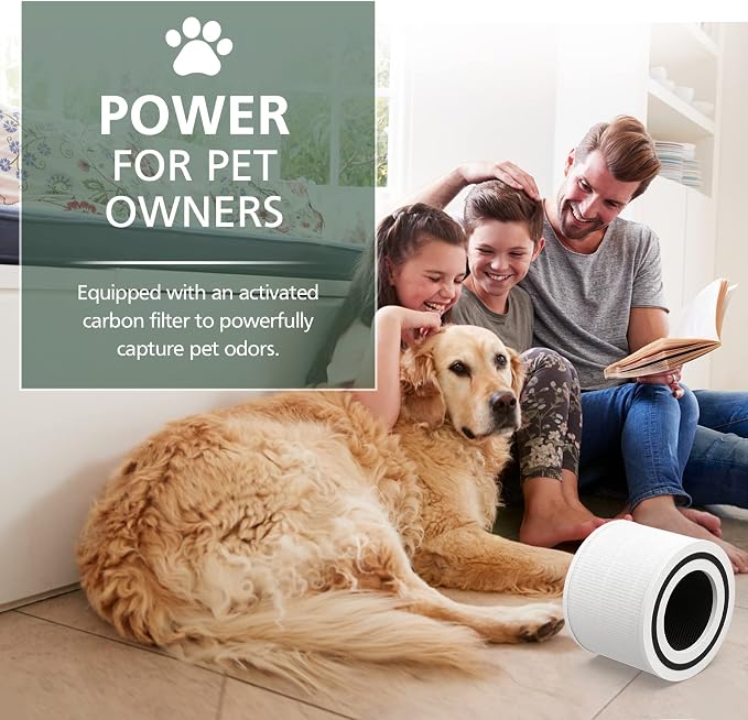 Core P350 Pet Care Replacement Filter for LEVOIT Core P350 Core 300 Air Purifier, 3-in-1 Filter Replacement, Part # Core P350-RF, 4 Pack
