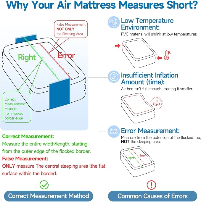CHERIMOR Twin XL Air Mattress with Built-in Pump, 18" Raised Comfort, 80“ Length, 48Hr Leak-Proof Test, Upgraded Honeycomb Pillar Design, Supports 500 lbs, 2-Min Inflation for Home, Guests & Camping