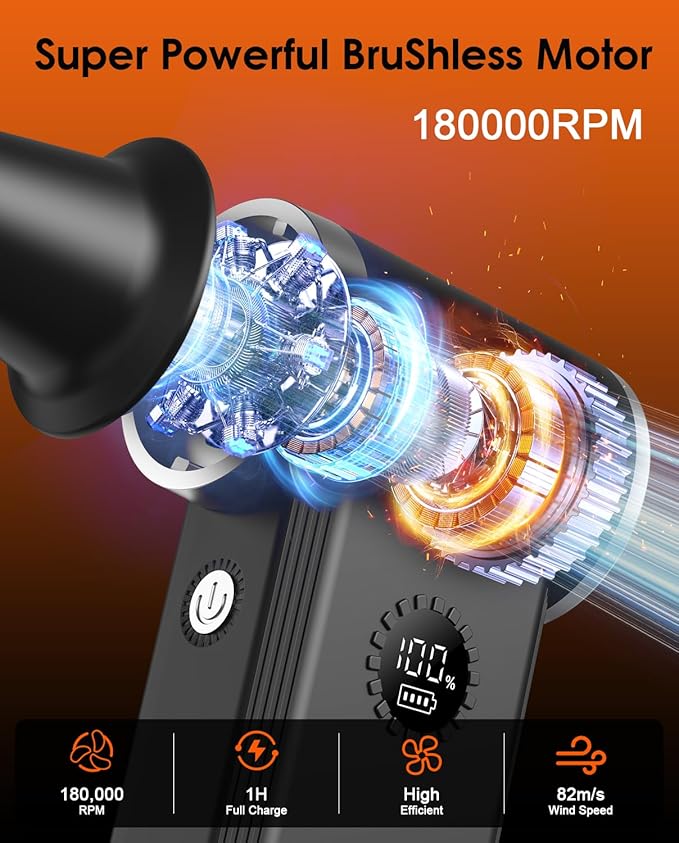 Superpower Electric Air Duster-180000RPM Brushless Cordless Air Duster, 8000mAH, 45W Fast Charge, 4-Speeds. Durable Mini Dust Blower for Computer, Keyboard, Outdoor, House and Car Cleaning