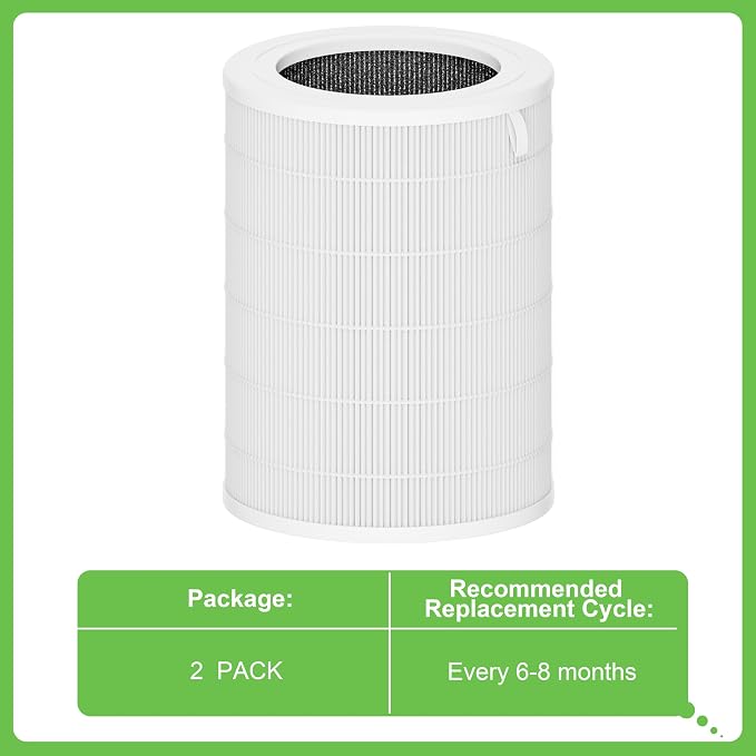 Air180 Replacement Filter, Compatible with BISSELL® Air180 and Air180 Max Air Purifier, 3-IN-1 H13 True HEPA Filter Set, Compare to Part #3502, 2 Pack