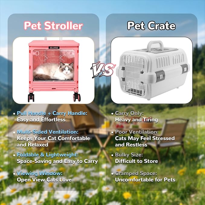 FELICON SELORSS Folding Utility Cart Portable Rolling Crate Handcart on Rotate Wheels with Magnetic Sliding Lid Telescoping Handle Lockable Transparent Front Panel for Travel Shop Office Teacher(Pink)