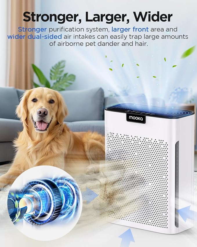 Air Purifiers for Home Large Room AP-S0610L Black and KJ190L Washable Filters, Fragrance Sponge, MOOKA H13 HEPA Filter Pet Air Purifier for Bedroom