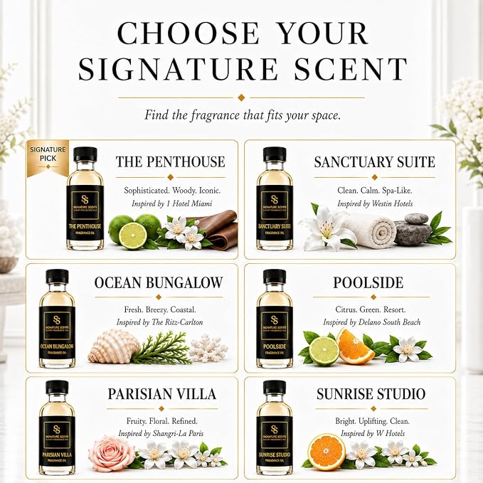 Signature Scents - Luxury Hotel Fragrances - Hotel Fragrance Oil - Diffuser Oil Blends for Aromatherapy (Poolside) 4.05 Fl Oz (120ml)