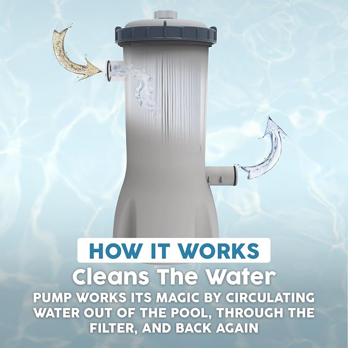 Bestway 1,000 GPH Filter Pump for Above Ground Swimming Pool with Type III-A/C Cartridge