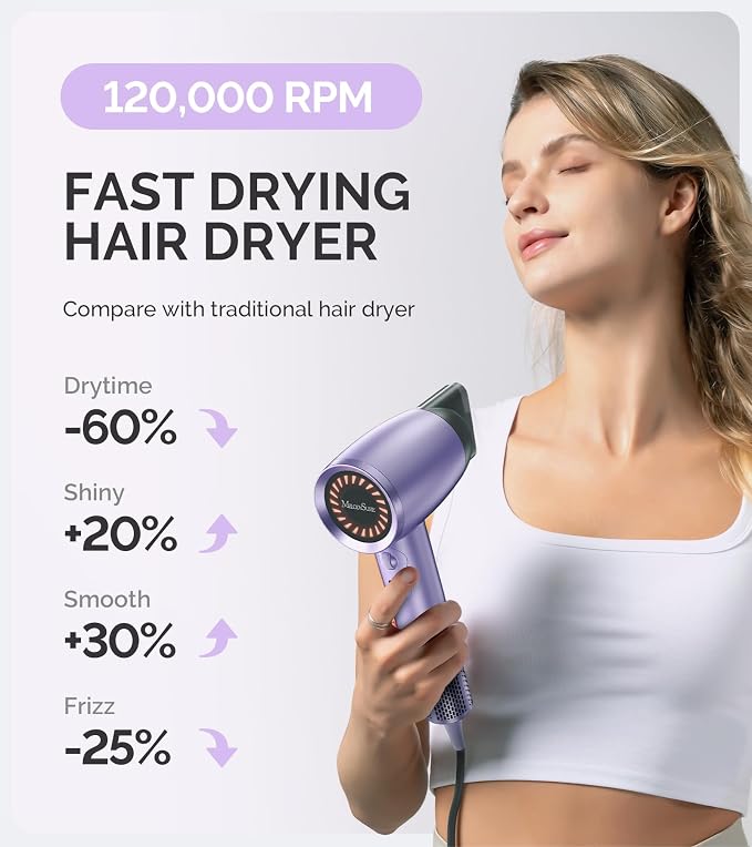 MelodySusie Hair Dryer,1600W Professional Ionic Hair Dryer for Fast Drying, 120,000 RPM High Speed Hair Blow Dryer with Nozzle for Home Salon Travel Without Hair Damage