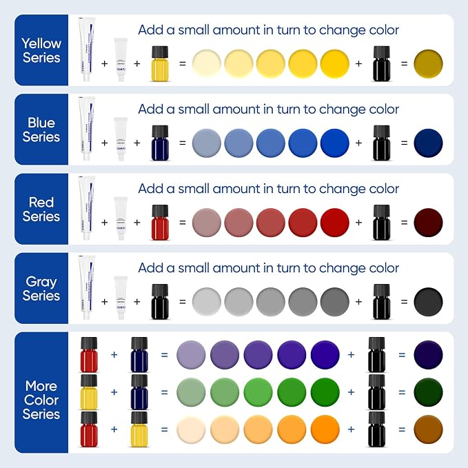 Marble and Granite Repair Kit (DIY Color Match) - 30-Min Quick-Drying Quartz Countertop Repair Kit on Granite Marble Tiles Stone Surfaces - Tile Porcelain Repair Kit for Chips Cracks Scratches Holes