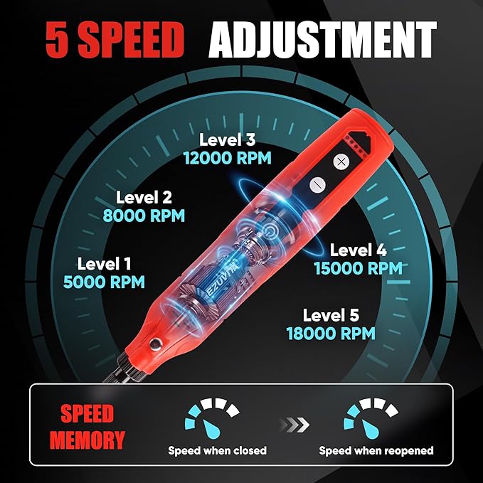 4V Cordless Mini Rotary Tool Kit with 446PCS Accessories, 5-Speed Memory Function, 2000mAh Battery, Type-C Fast Charging & LED Light, for Sanding, Engraving, Grinding, Portable Storage Case