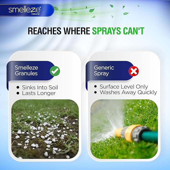 SMELLEZE 50 lb. Yard Odor Eliminator for Dogs – Long-Lasting Turf Cleaner for Pet Urine Outdoor & Poop | Safe for People, Pets, Plants & Planet | Works on Grass, Gravel, Patios & Kennels