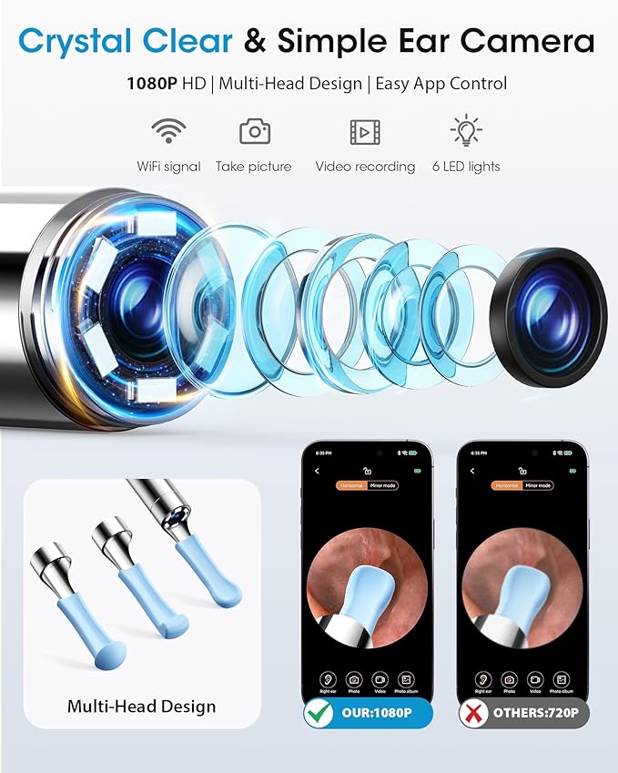 Ear Wax Removal Kit with Camera – Ear Cleaner Tool for Safe & Effective Ear Care – Includes Ear Camera for Visual Inspection & Gentle Ear Irrigation System – Complete Ear Cleaning Solution