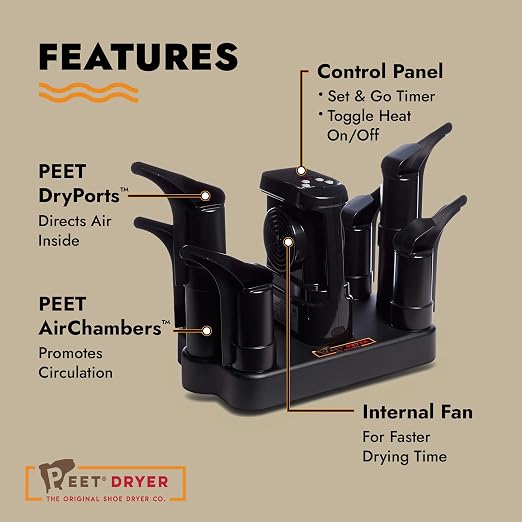 PEET Family Boot Dryer for 3 Pairs - Portable Electric Shoe Dryer for Ski Boots, Work Boots, Kids Shoes & Athletic Gear - Always-On, Silent, High Capacity - Made in USA