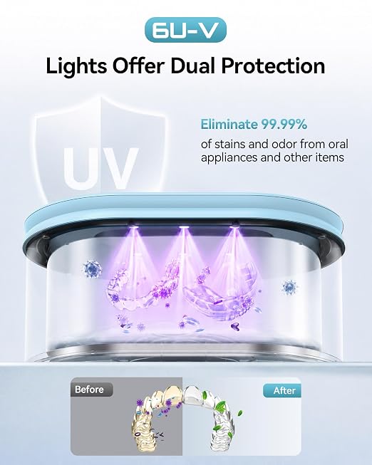 Ultrasonic Cleaner, 48KHz Ultrasonic Jewelry Cleaner with 20oz 304 Stainless Steel Tank, Dual Modes & LED Display - for Jewelry, Eyeglasses, Watches, Dentures, Retainers & More-Light Blue