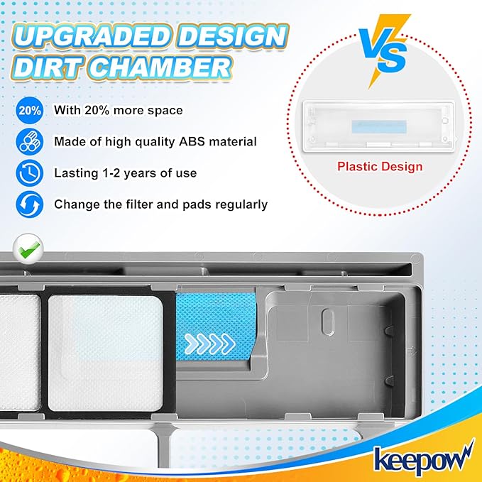 KEEPOW Reusable Mop Pads Refills, Mop Replacement Pads Compatible with Mop VM252 VM200 VC205 VM250 /QM250 VM190 VM200P12, Hardwood Floor Mop Pad with Upgraded Dirt Chamber