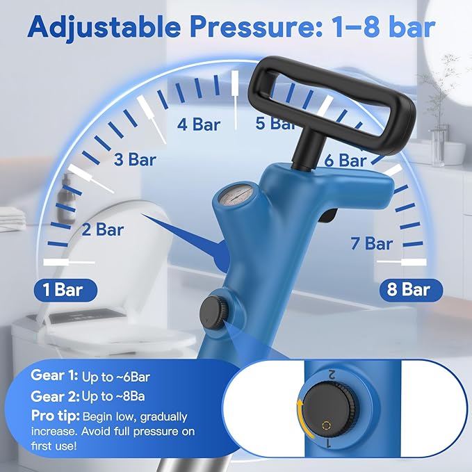 Granarbol High Pressure Toilet Plunger, Air Drain Blaster with Real-Time Gauge,Heavy Duty Toilet Auger & Drain Snake-Clog Remover for Toilets, Sinks, Floor Drains (Blue)