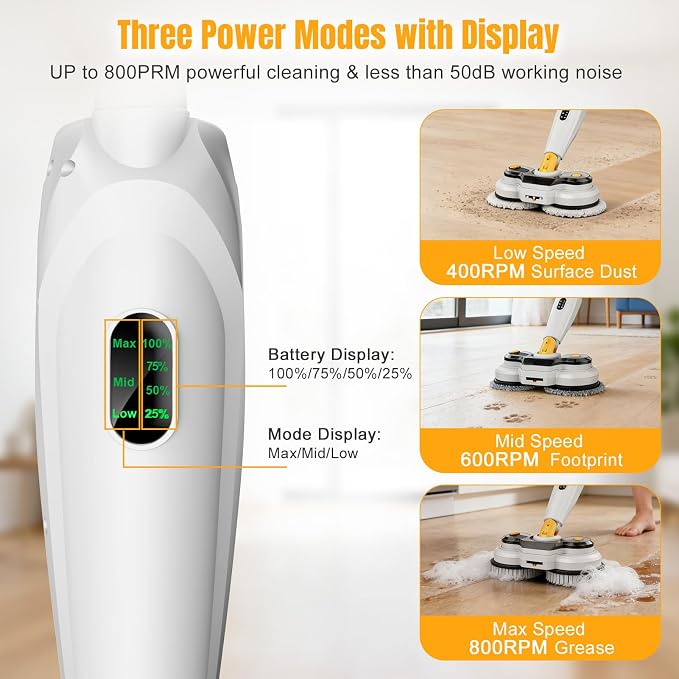 Cordless Electric Mop for Dewalt 20V Battery (NO Battery), 2 in 1 Electric Spin Mop & Electric Floor Scrubber Machine with LED Light & Water Spray,800 RPM Electric Mops for Floor(White)