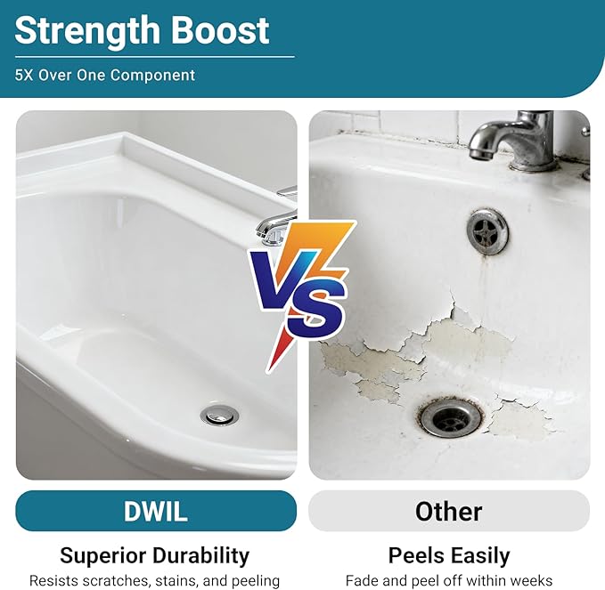 DWIL Bathtub Paint, Tub and Tile Refinishing Kit 32oz with Tools, Easy to Use Countertop Paint, Tub Refinishing Kit for Bathroom & Kitchen on Tile, Sink, 40-50sq.ft(White)
