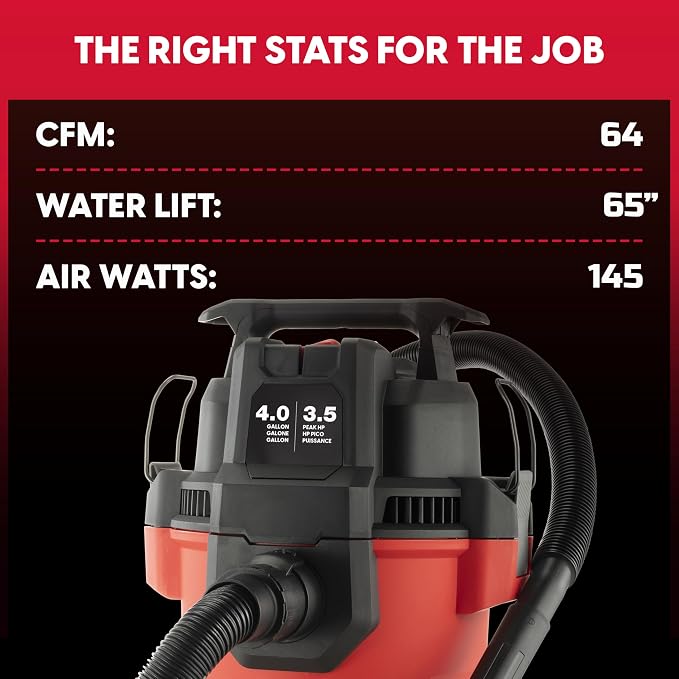 Vacmaster 4-Gallon 3.5 Peak HP Wet/Dry Vac, VCM408PF 1101