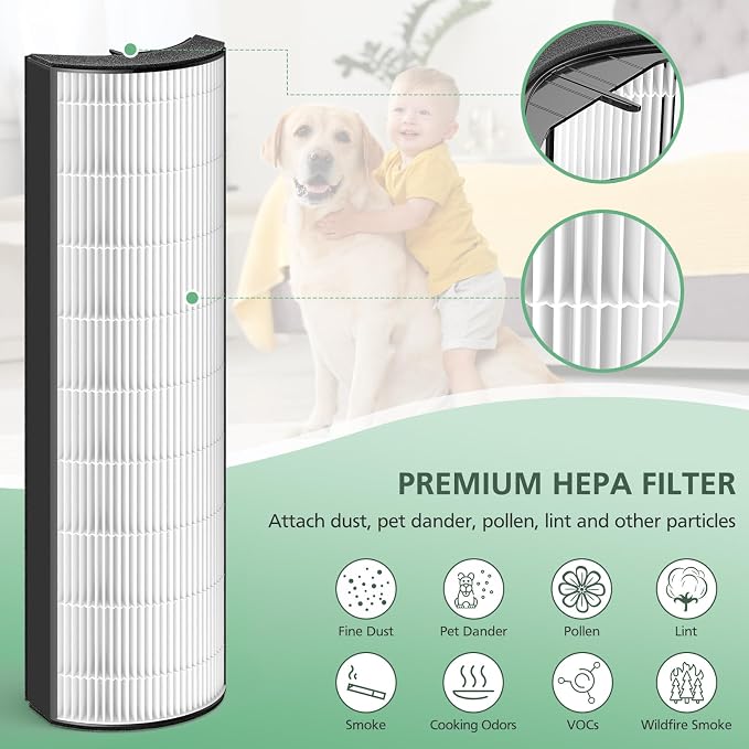 2-in-1 HEPA Replacement Filter Compatible with Pure Enrichment PureZone Elite 4-in-1 Air Purifier (PEAIRTWR), Carbon Activated Pre-filter + HEPA Air Filter, 2 Pack