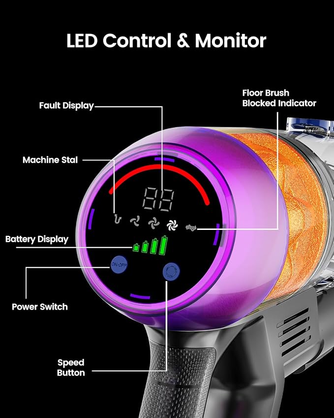Cordless Vacuum Cleaner, 500W Vacuum Cleaners for Home Pet Hair, 60Mins Cordless Stick Vacuums with LED Display, Anti-Tangle, Lightweight Vacuum for Hard Floors, Carpet,Blue