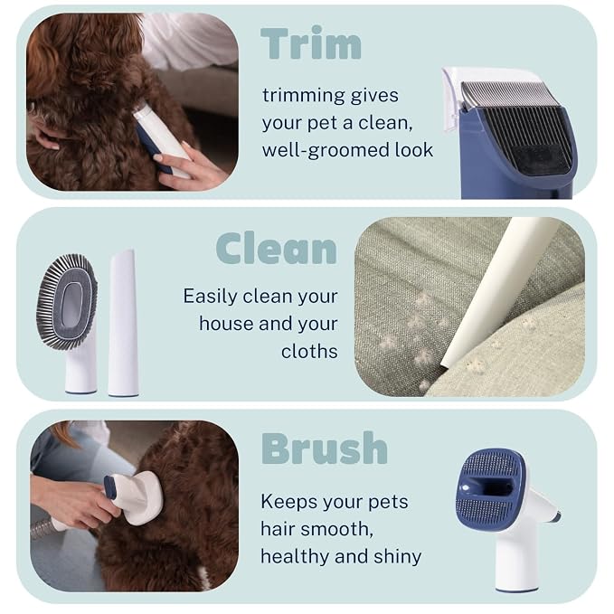 4-in-1 Pet Grooming Kit with Vacuum for Dog Shedding, 11000Pa Suction Power, Whisper Quiet, USA Design, Multi-Filtration System, 2.5L Trash Can, Auto-Protection, Low Noise, Home Grooming