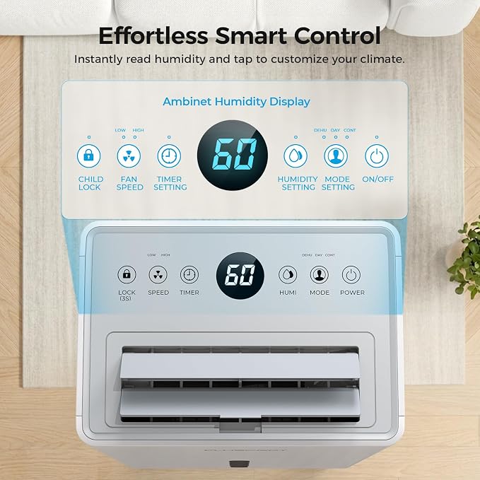 PLUSCENT 21 Pints Dehumidifier for Basement, 1500 sq.ft Portable Dehumidifiers for Home with Drain Hose, 3 Modes, Auto Defrost, 24H Timer, Quiet Smart Humidity Control for Bedroom, Bathroom, RV