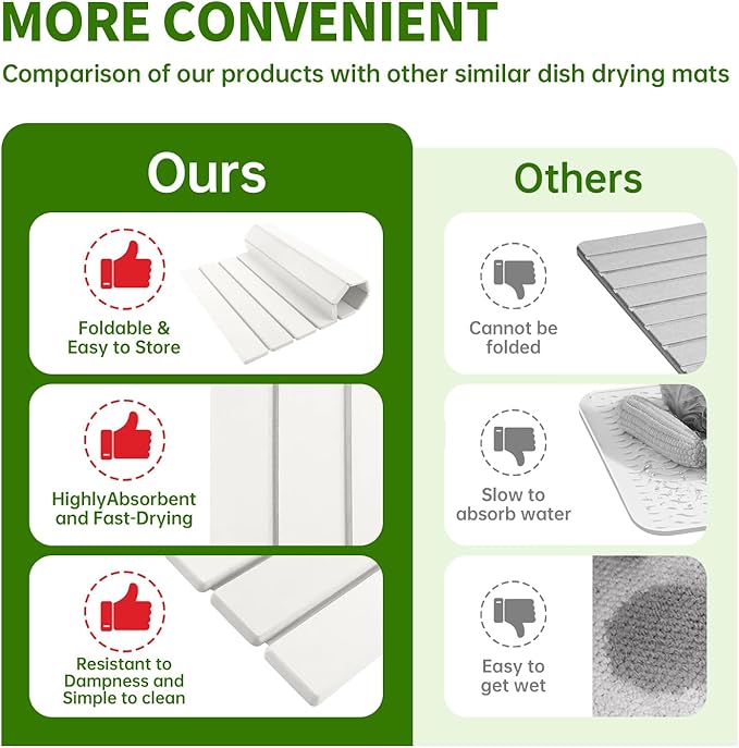 24" x16" Stone Dish Drying Mat for Kitchen Counter, Collapsible Diatomaceous Earth Quick Dry Absorbent Large Dish Drying Mat Extra Large