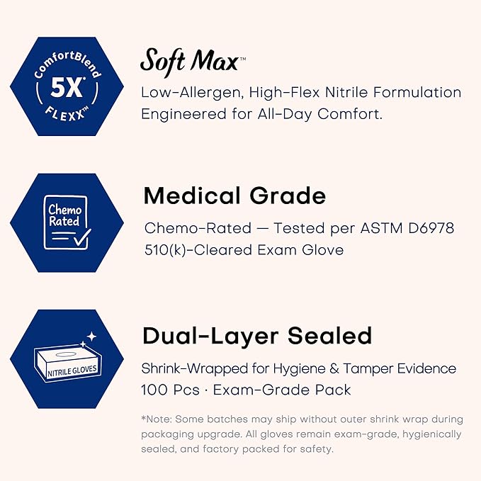 Supmedic Medical Soft Max™ Nitrile Exam Gloves, 1000Pcs Latex-Free Powder-Free Food Safe Clean Cooking Disposable Glove Black