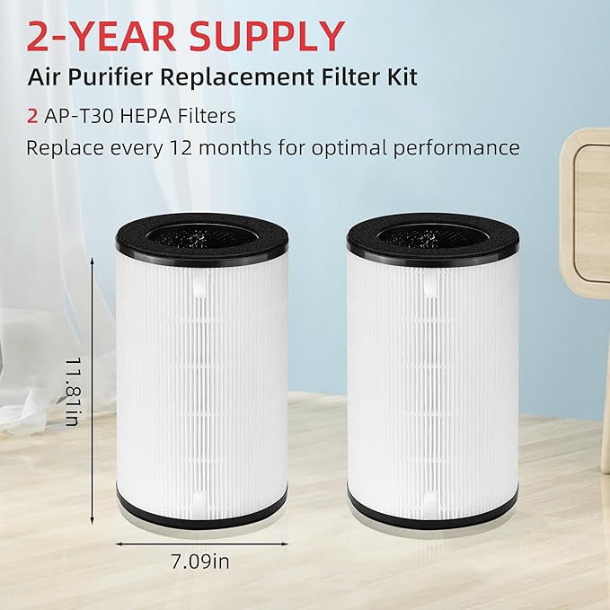 APPLIANCEMATES AP-PET35 AP-T30 Replacement Filter for Homedics Total Clean PetPlus 5-in-1 True HEPA Air Purifier, Replaces AP-T30FL AP-T30WT AP-PET35FL AP-PET35-WT, 2 Pack