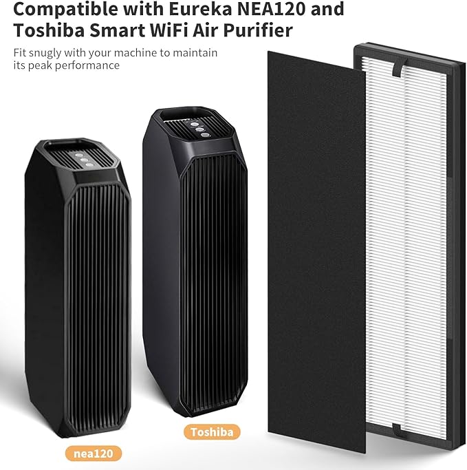 6 Packs NEA-F1 True HEPA Replacement Filter Compatible with Eureka NEA120 Air Cleaner Purifier and CAF-W36USW Air Cleaner Purifier with 12pcs Activated Carbon Filters (NEA-C1)
