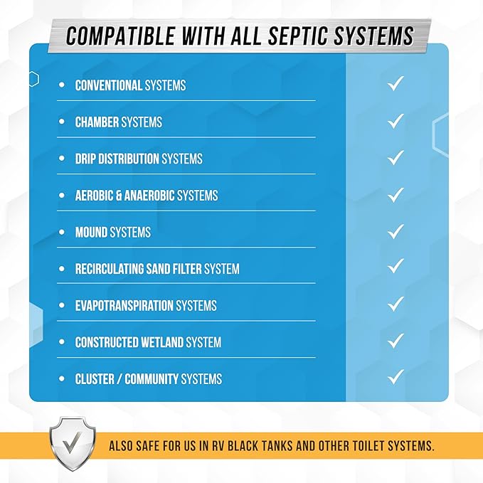 ACTIVE Hot Tub & Spa Filter Cleaner and Septic Tank Treatment Pods - Includes 32oz Hot Tub Filter Cleaner and 12ct Septic System Treatment Pods
