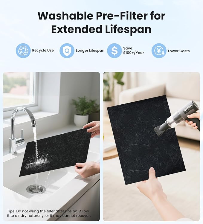 VEWIOR Air Purifiers for Home Large Room Up to 3000Sq.ft, H13 HEPA Air Cleaner with Washable Filter, PM2.5 Display, Sleep Mode, Timer, Aromatherapy, Auto Mode for Smoke, Pet Hair, Wildfire