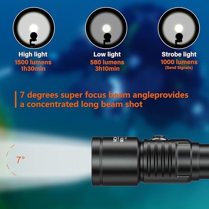 ORCATORCH D530 Dive Light 1500 Lumens SOS Signal Scuba Diving Flashlight, 7° Super Focus Beam, 3 Modes, IP68 Waterproof, 150M Underwater Torch for Night, Cave & Technical Diving (Upgraded)