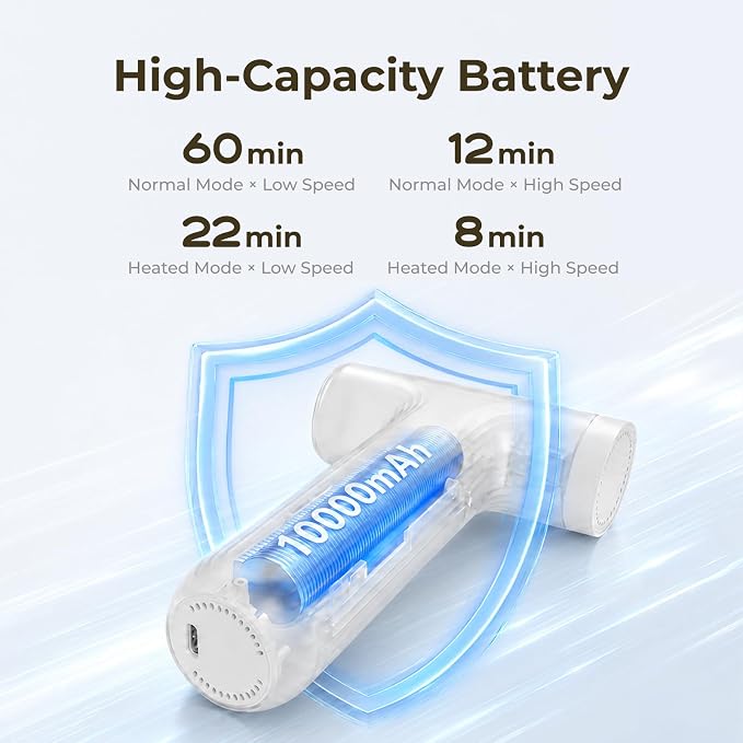 Compressed Air Duster with 50°C Heated Air, 110000 RPM Cordless Electric Air Duster, 3-Speed Rechargeable Air Blower, 10000mAh Battery, Magnetic Flat Nozzle for PC, Car Interior, Camping