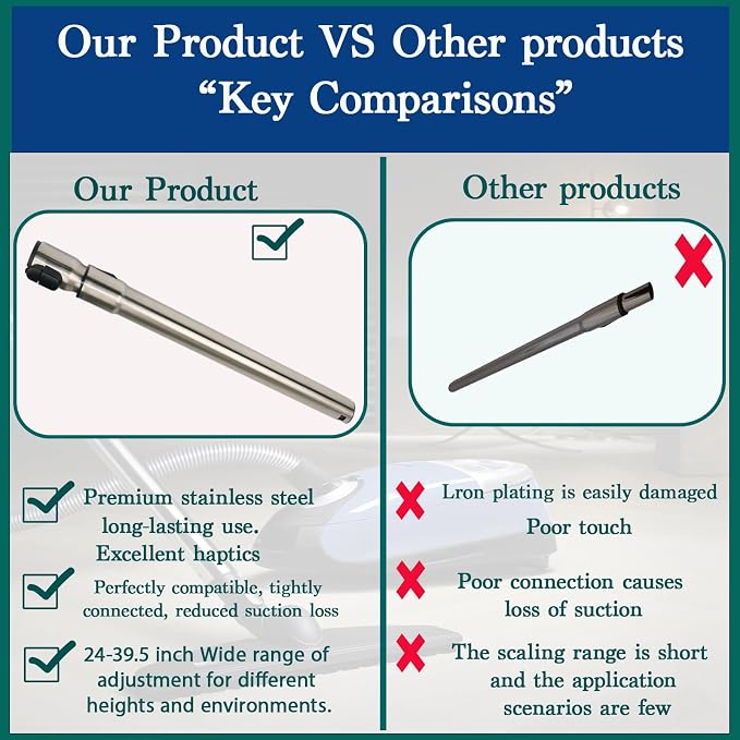 Upgraded Stainless Steel Vacuum Extension Wand, Extends Up to 41 Inch, 1-3/8” (35mm) Telescopic Metal Tube Compatible with Miele C1 C2 C3 S4 S5 S8 S10 Canister Vacuums, Non-Electric Replacement Wand