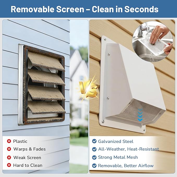 3 Inch Dryer Vent Cover Outside, Galvanized Steel Exterior Hooded Wall Vent Cover with Removable Screen & Cushioned Backdraft Flap, Exhaust Vent for House Through-Wall Dryer Vent Kit (White - 3 Inch)