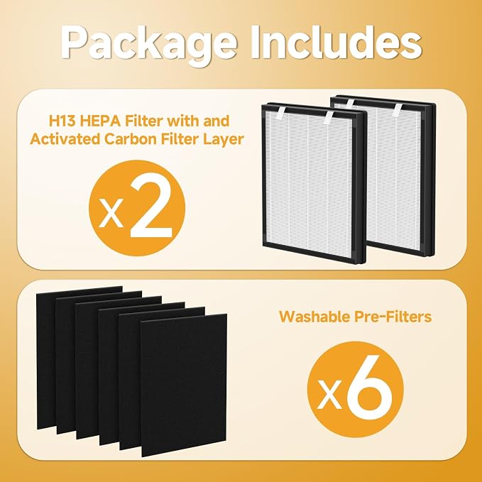 True HEPA Replacement Filter Compatible with uahpet Pet Air Purifier Slim, for Home Large Rooms, Pet Household, Includes 2 HEPA Filters and 6 Washable Pre-Filters