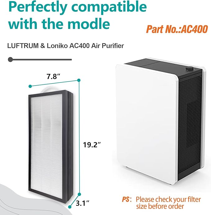 2-Pack AC400 Replacement Filter Compatible with LUFTRUM & Loniko AC400 Air Purifier | True HEPA + Activated Carbon | 3-Stage Filtration for Dust, VOCs, Odor