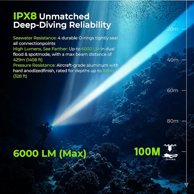 Wurkkos DL05 6000LM Scuba Dive Light, 14H Long Runtime LED Underwater Flashlight, IPX8 Waterproof 100M Rechargeable Submersible Torch with Type-C, Handheld Tactical Light for Snorkeling, Night Diving