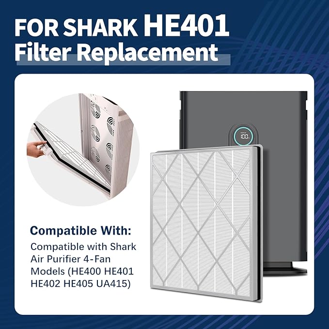 3 Pack HE401 Replacement Filter Compatible with Shark Air Purifier 4 Fan Model HE401 HE402 HE405 3-IN-1 HE4FKPET H13 True HEPA for Shark HE400 Air Purifiers