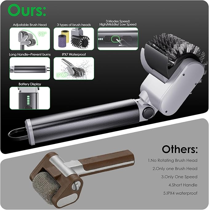 Electric Grill Brush for Outdoor: Upgraded BBQ Grill Cleaner with 3-Speed, 90° Adjustable Angle, 150Mins Runtime Cordless Motorized Grill Brush, Automatic Grill Cleaning Brush for Grill Grates