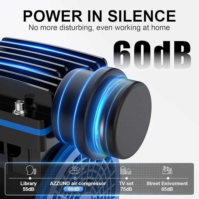 AZZUNO 2 Gallon Air Compressor, 1.6CFM@90PSI Oil Free Air Compressor Tank & Max.116PSI Pressure, 60 dB Ultra Quiet Compressor for Auto Repair, Tire Inflation, Spray Painting, Woodwork Nailing