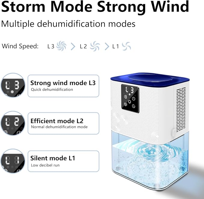 MTOX Dehumidifier, 3L/105oz Water Tank, 1100ml/Day, Dehumidifier for Bathroom Bedroom Basement RV, Quiet 28dB Sleep Mode, Auto Shut-Off, Auto Defrost, 7-Color LED Light, Digital Display (Blue White)