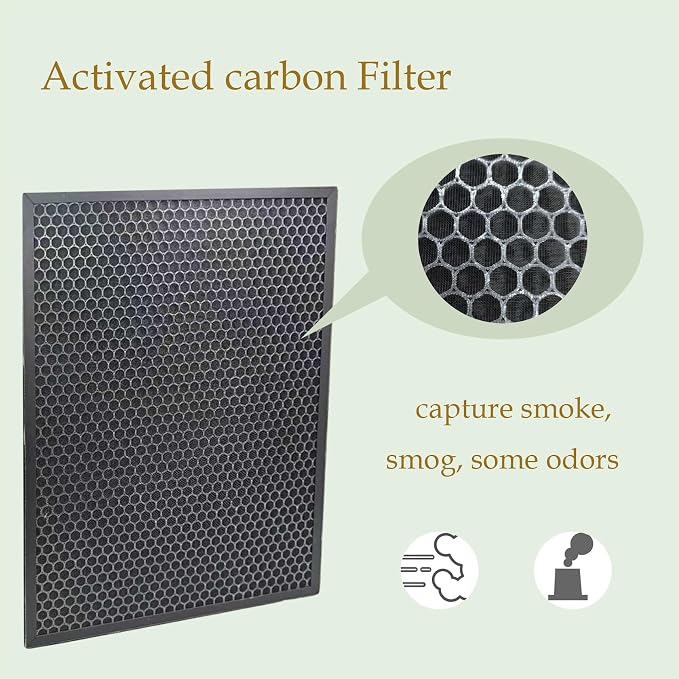 Airmega 230 Filter Replacement for Coway: Airmega 230/240 Air Purifier (AP-1821F) - Captures Particles as Small as 0.3 Microns for Pet Owners - 2 Pack Max2 Green Filter - 6-12 Months Cycle